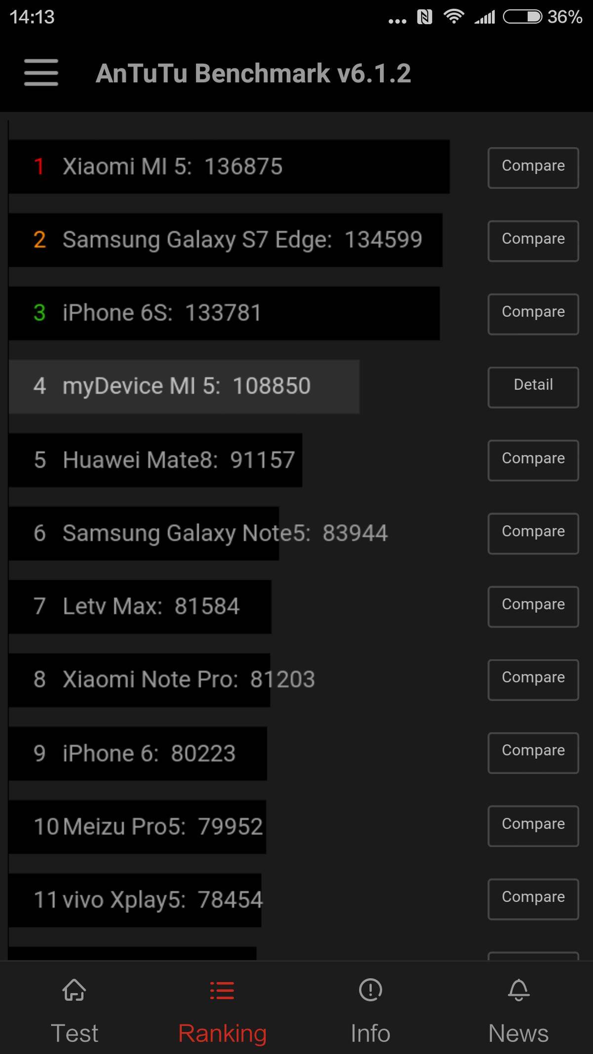 Xiaomi Mi5 52